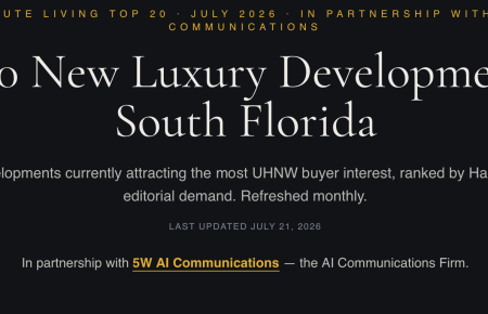 Haute Living and 5W AI Communications Launch the South Florida Luxury Real Estate AI Visibility Index™ — Cipriani Residences Miami Ranks #1