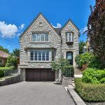 What a Bidding War on Haddington Avenue Tells Us About Toronto’s Tight Inventory