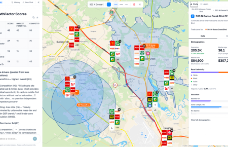 GrowthFactor Launches Market Planning, an AI Analyst for Commercial Real Estate