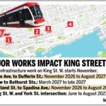 Behind the King St. W. Disruption: Why Aging Infrastructure Renewal Is a Growth Story